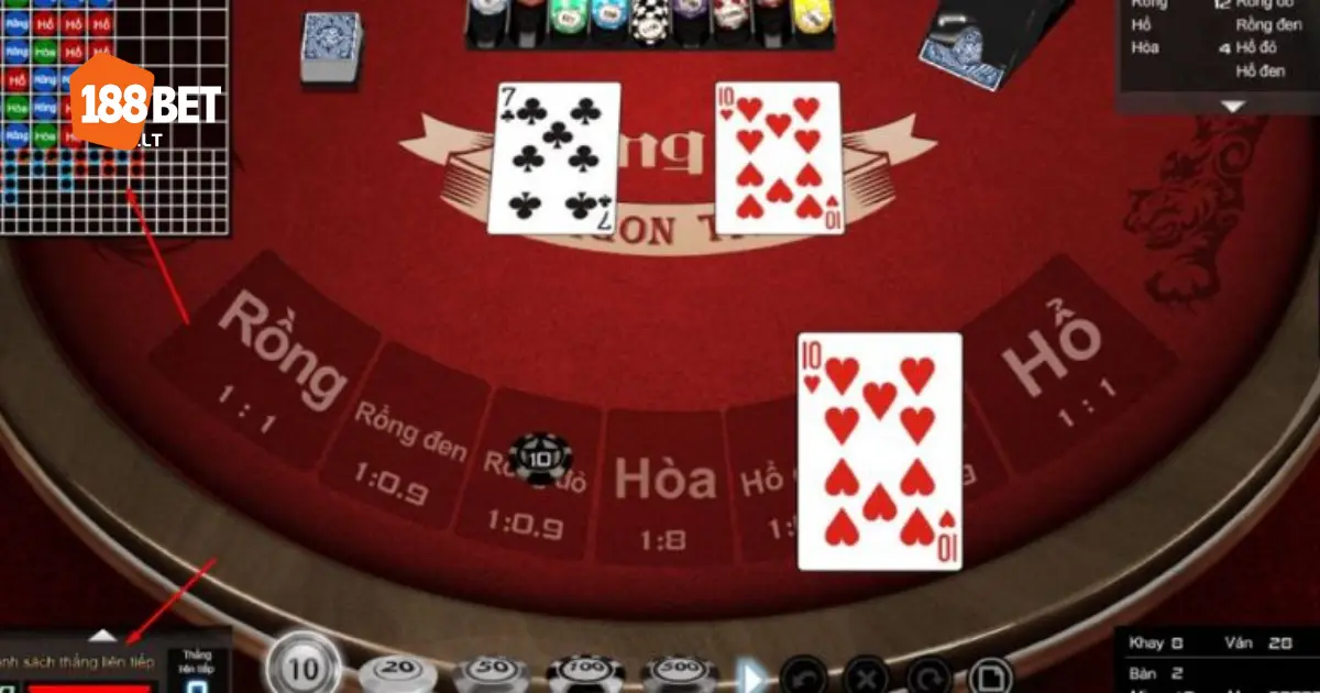 Sự khác biệt giữa Rồng Hổ & Baccarat trong cá cược