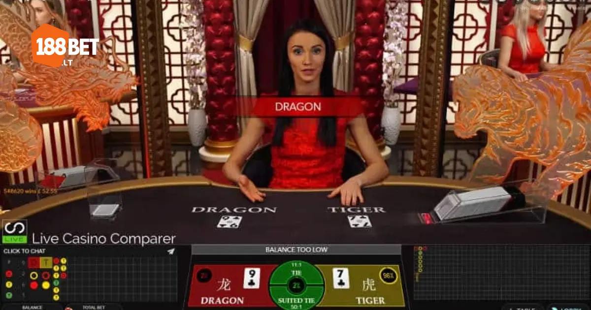 Khi nào nên đặt cược vào cửa Rồng, Hổ hoặc Hòa?