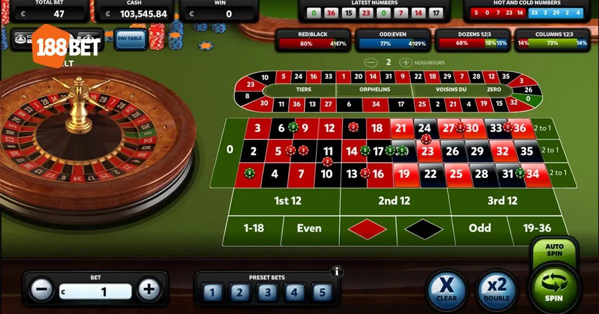 Cấu trúc bàn quay & các loại cược phổ biến trong Roulette
